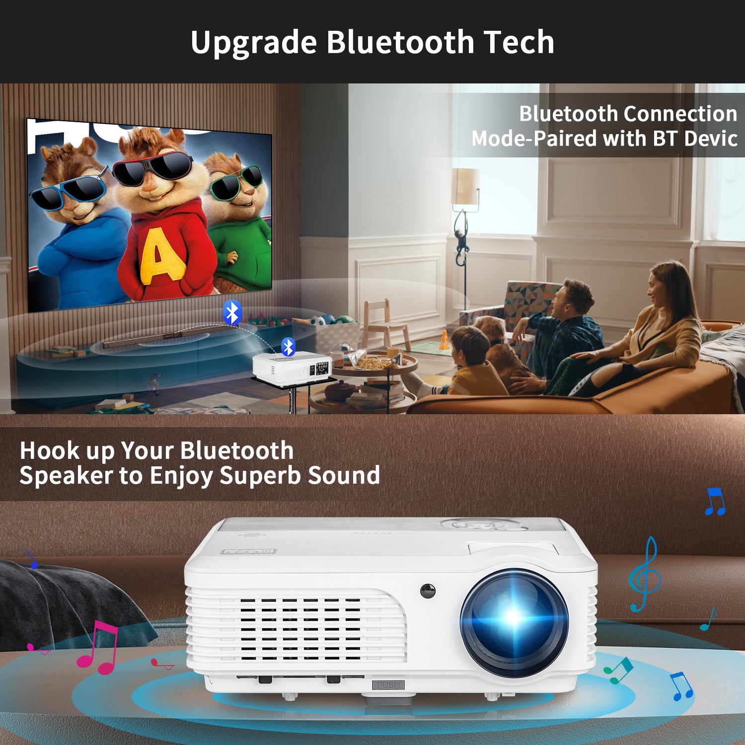 Groview 5G/2.4G WiFi Bluetooth Projector, 12000 Lux Native 1080P Projector  with 100 Projector Screen, 4K Supported Outdoor Movie Projector, Home  Theater Projector Compatible with iOS/Android 