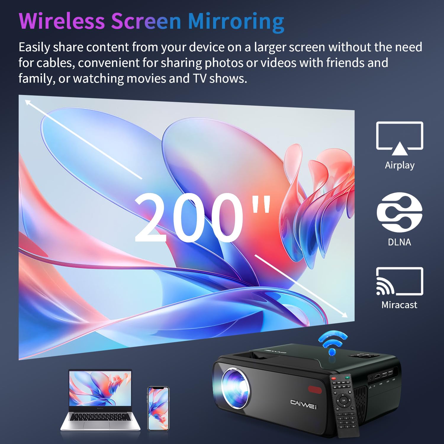 1080P Projector Portable Size, Smart Wireless Bluetooth – CAIWEISHOP