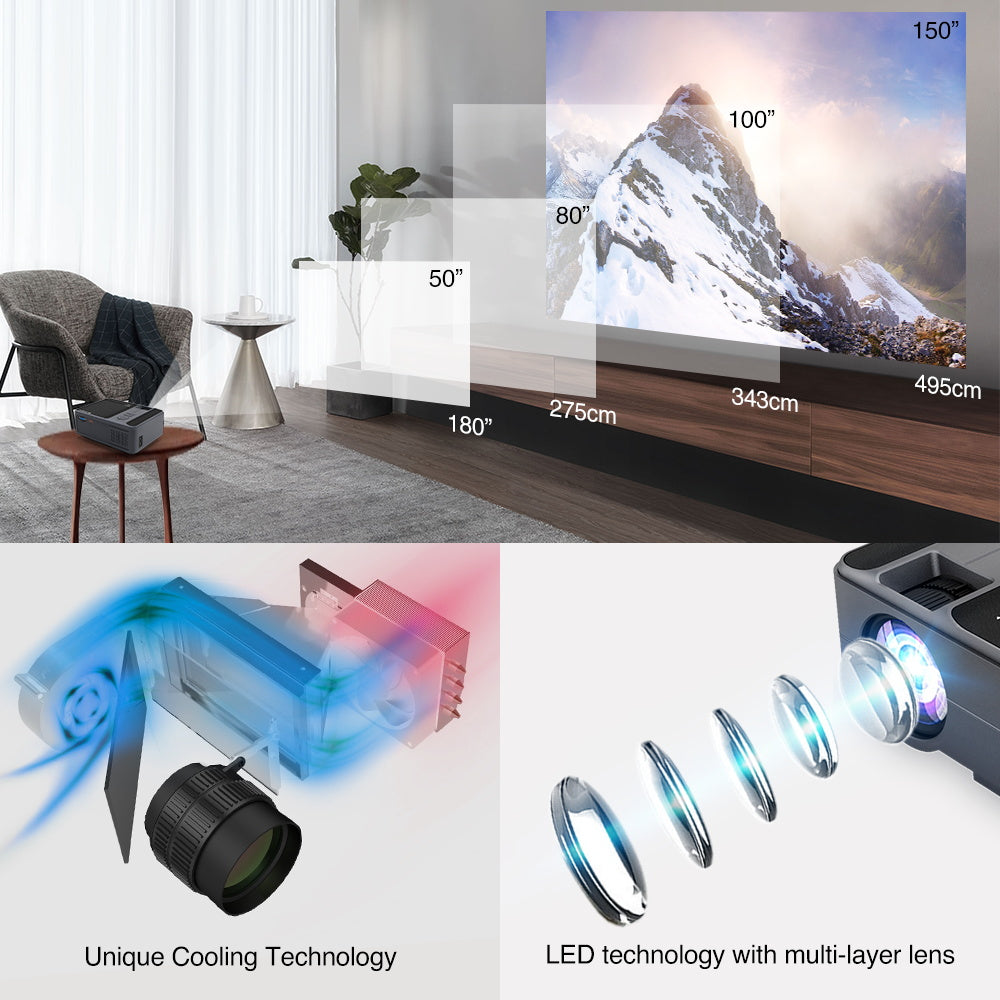 Mini Projector, 1080P Full HD outlets Supported 180”